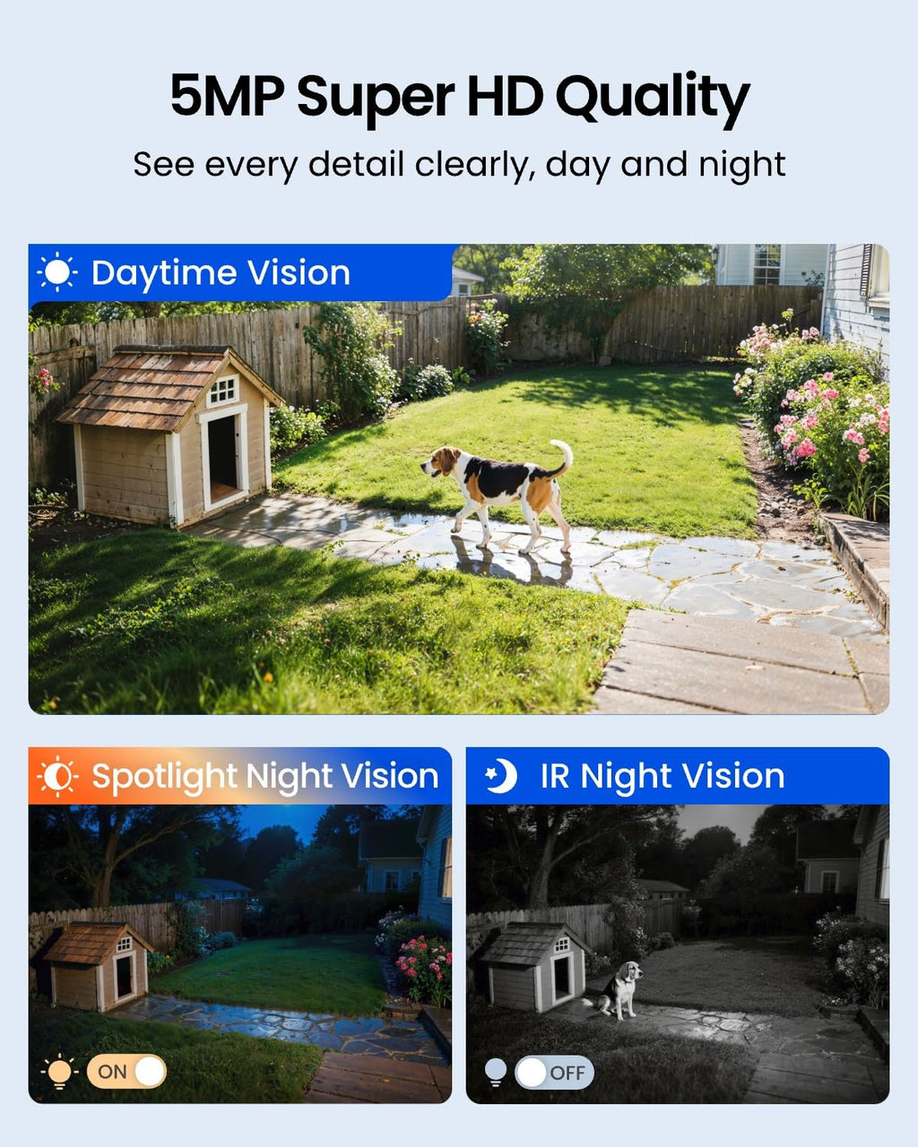 REOLINK Solar Security Cameras Wireless Outdoor 360° Coverage Argus PT