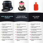 Cold Water Therapy and Hot Water Therapy System - Circulating Personal Heat/Cooling Device by Aqua Relief (ARS w/Back Pad)