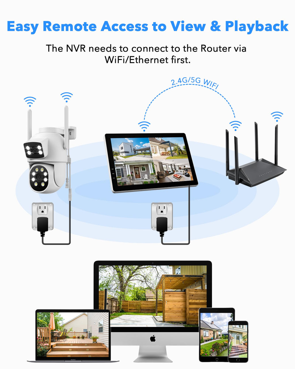 Camcamp Wireless Security Camera System with 10.1" Monitor, Dual Lens PTZ CCTV Camera Security System, 10CH Expandable 4K NVR,Auto Tracking, No Subscription for Outdoor Indoor, 5G & 2.4G WiFi