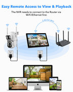 Camcamp Wireless Security Camera System with 10.1" Monitor, Dual Lens PTZ CCTV Camera Security System, 10CH Expandable 4K NVR,Auto Tracking, No Subscription for Outdoor Indoor, 5G & 2.4G WiFi