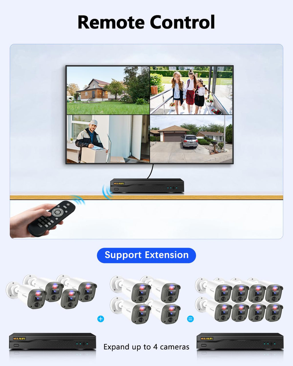 5MP Outdoor Wired Security Camera System, CCTV Video Surveillance System