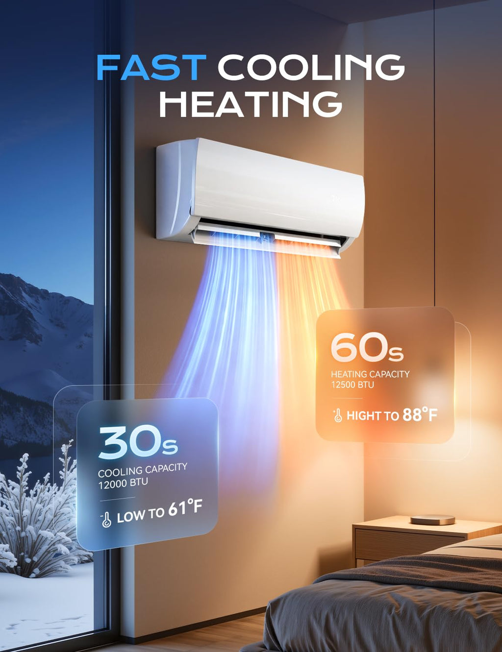 12000BTU Mini Split Air Conditioner& Heater with Heat Pump, 115V