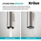 KRAUS Spot Free Stainless Steel Pull Down Kitchen Faucet KPF-2820SFS