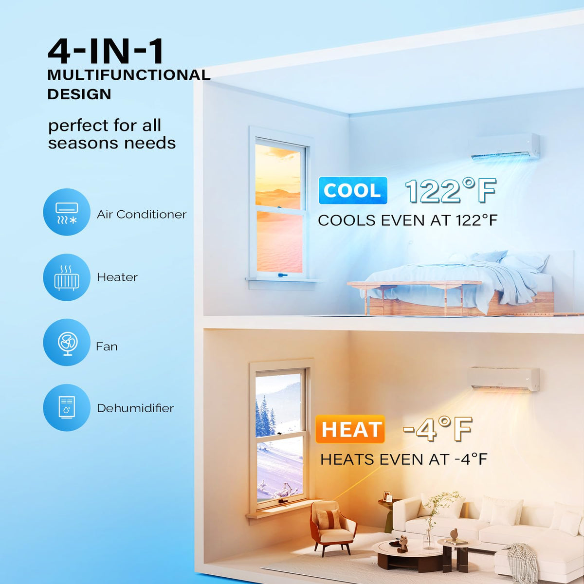ROVSUN 9000 BTU Mini Split AC/Heating System with Inverter, 20 SEER2 Energy Saving 115V Ductless Split-System Air Conditioner with Pre-Charged Condenser, Heat Pump, Remote Control & Installation Kit