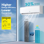 Mini Split AC/Heating System - 19 SEER2 9000 BTU Mini Split AC Unit Inverter Heating and Cooling, 115v Energy Efficient Ductless Air Conditioner Up to 550sq.ft, 24H Timer, Installation Kit
