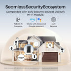 eufy Security NVR System E50,4-Cam Kit,4K Dual-Lens Bullet-PTZ (2TB HDD)