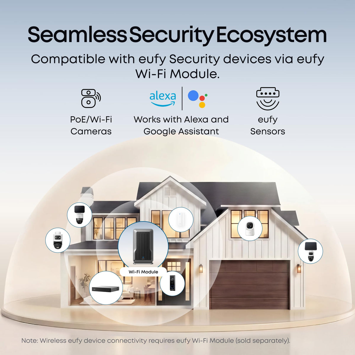 eufy Security NVR System E50,4-Cam Kit,4K Dual-Lens Bullet-PTZ (2TB HDD)
