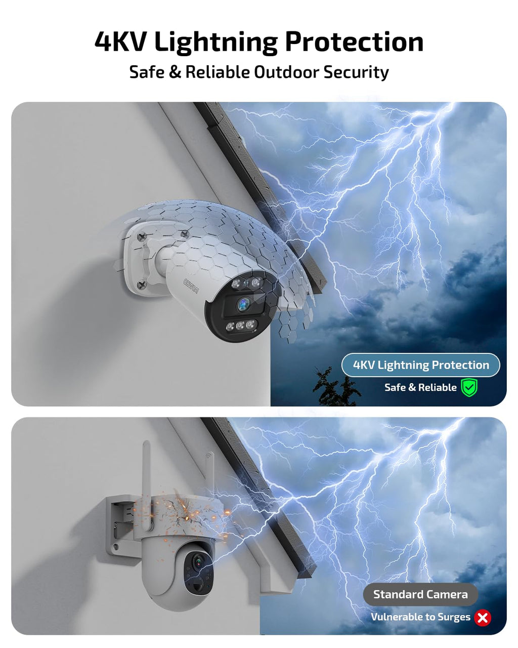 Two-Way Audio PoE Security Camera System Outdoor