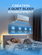 12000BTU Mini Split Air Conditioner& Heater with Heat Pump, 115V