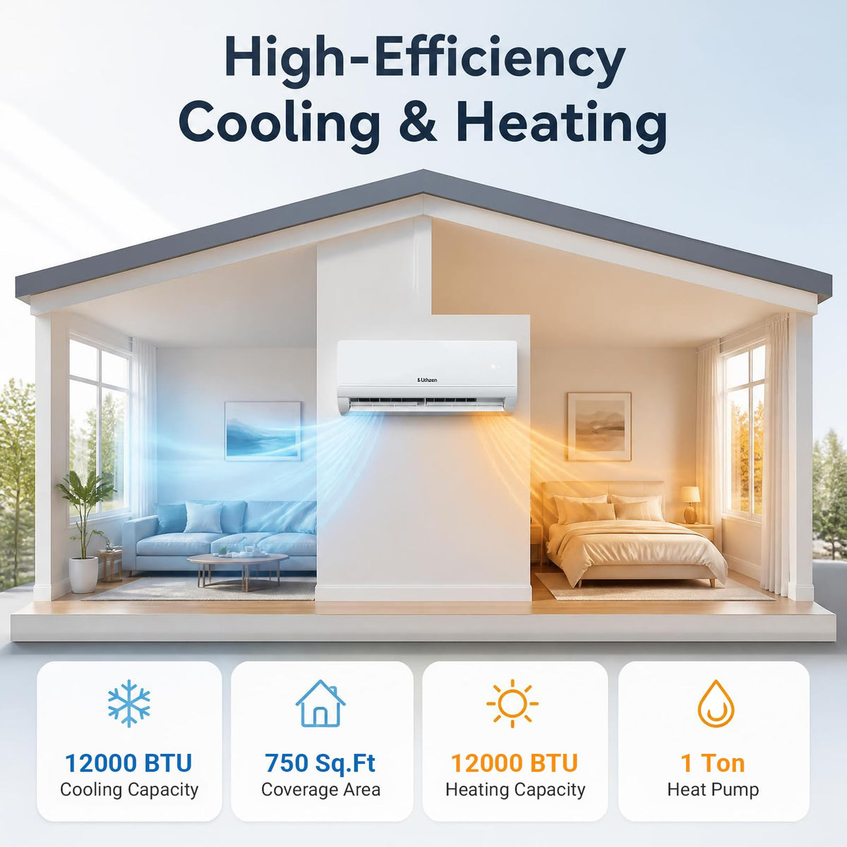 12000 BTU Mini Split AC/Heating System, 17 SEER2 115V