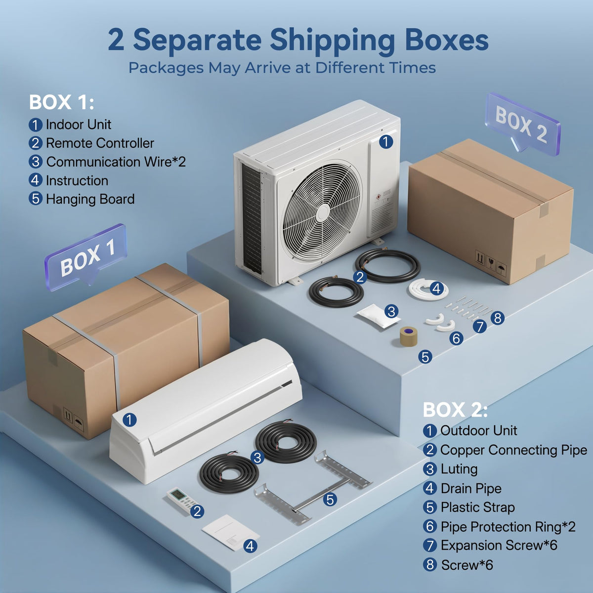 18000 BTU Mini Split AC/Heating System, 19 SEER2 230V, Heat Pump
