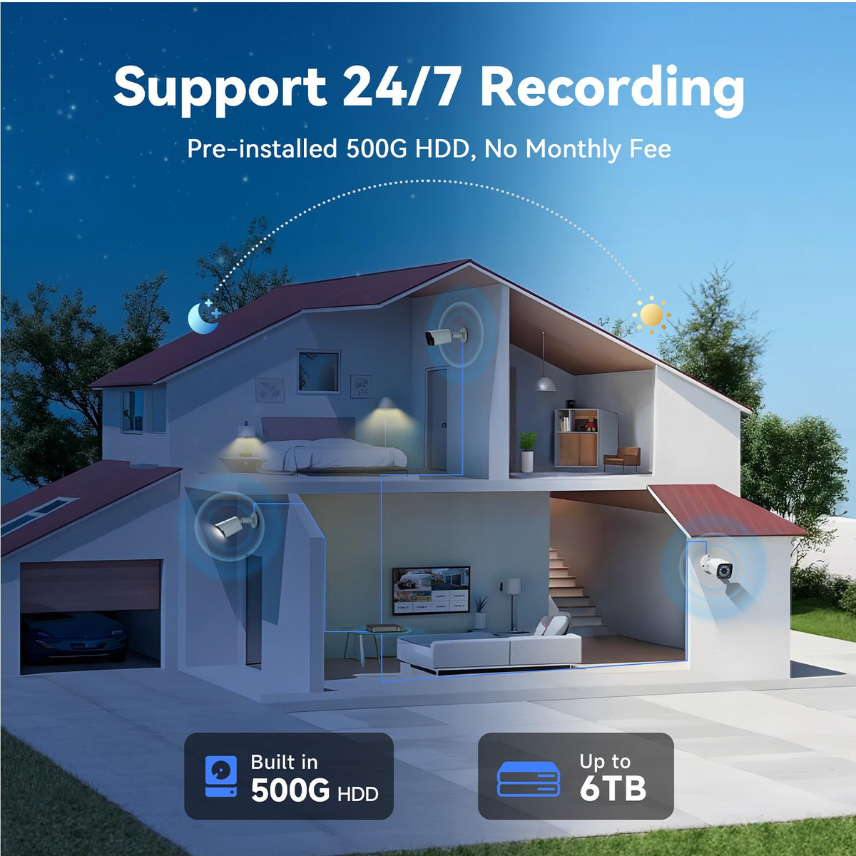 Wired Security Camera System Outdoor, 4X 3MP CCTV Camera, 500G HDD