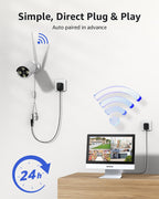ANNKE 5MP Wireless Security Camera System, 12" Monitor, 4 Cameras, 1TB HDD