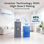 12000 BTU Mini Split AC/Heating System 115V 20 SEER2 Ductless