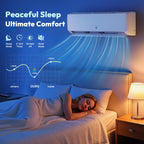 Mini Split AC/Heating System - 19 SEER2 9000 BTU Mini Split AC Unit Inverter Heating and Cooling, 115v Energy Efficient Ductless Air Conditioner Up to 550sq.ft, 24H Timer, Installation Kit