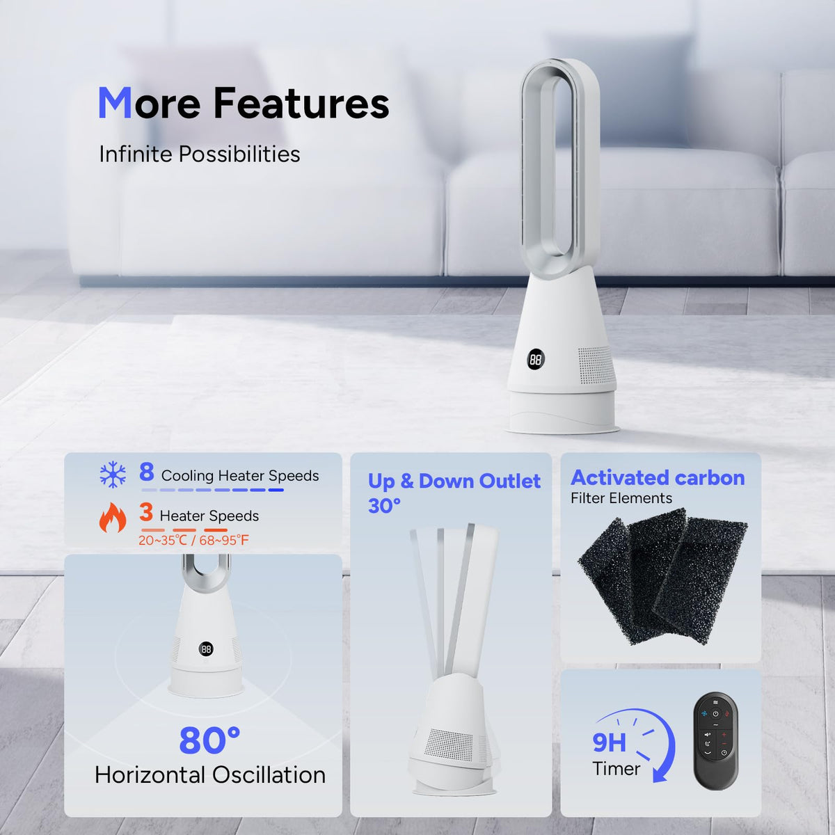 Bladeless Heater Fan, 25inch Heating & Cooling & Filter Combo Tower Fan 80° Oscillating with Remote, 9H Timer, 8 Speeds, Portable Quiet for Indoor, Bedroom, Home Office Room, White&Sliver