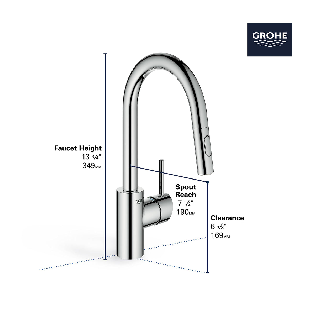 GROHE Concetto Kitchen Pull Down Bar Faucet with Sprayer, SuperSteel