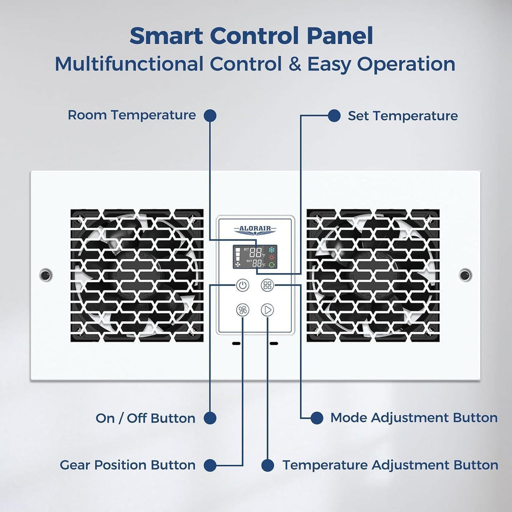 ALORAIR Built-in Heating & Cooling Room to Room Air Transfer Fan, 300 CFM