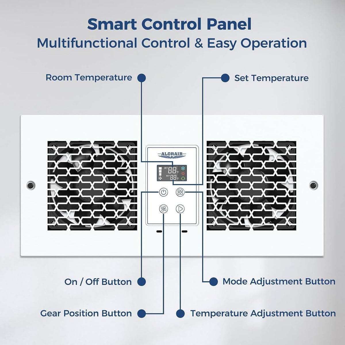 ALORAIR Built-in Heating & Cooling Room to Room Air Transfer Fan, 300 CFM