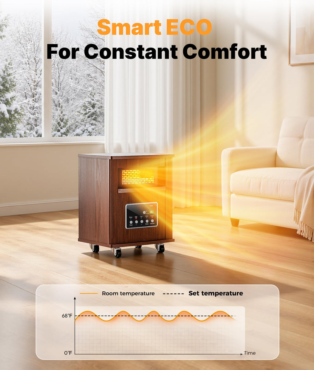 1500W Infrared Space Heater for Indoor Use with Wood Cabinet