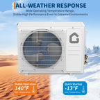 19 SEER2 24,000 BTU Mini Split AC & Heating System – 230V Inverter, Covers Up to 1,500 sq. ft., WiFi & Remote Control, Low Noise, Energy-Efficient Ductless Air Conditioner for Home