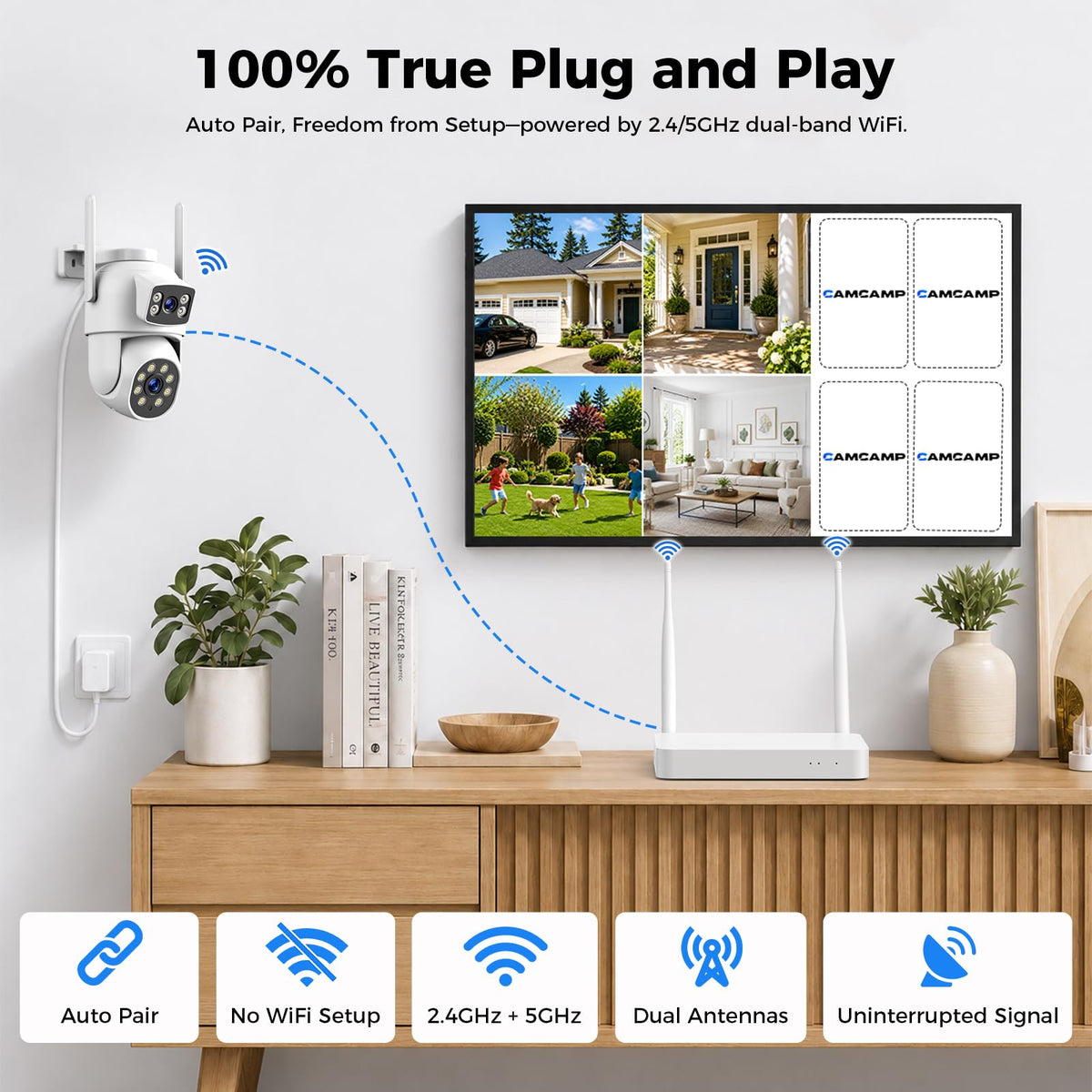 Camcamp Home Security Camera System Wireless Outdoor, 4 Plug-in Cameras