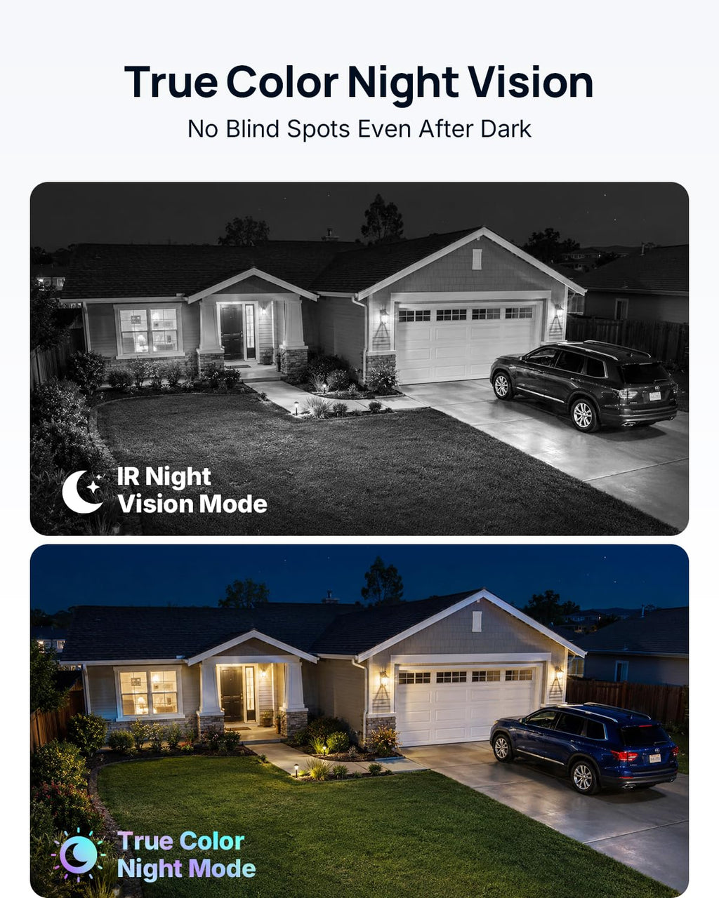 ANNKE Wireless Security Camera System, 4K NVR, 4 Dual-Lens PT Cams, 1TB HDD