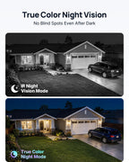 ANNKE Wireless Security Camera System, 4K NVR, 4 Dual-Lens PT Cams, 1TB HDD