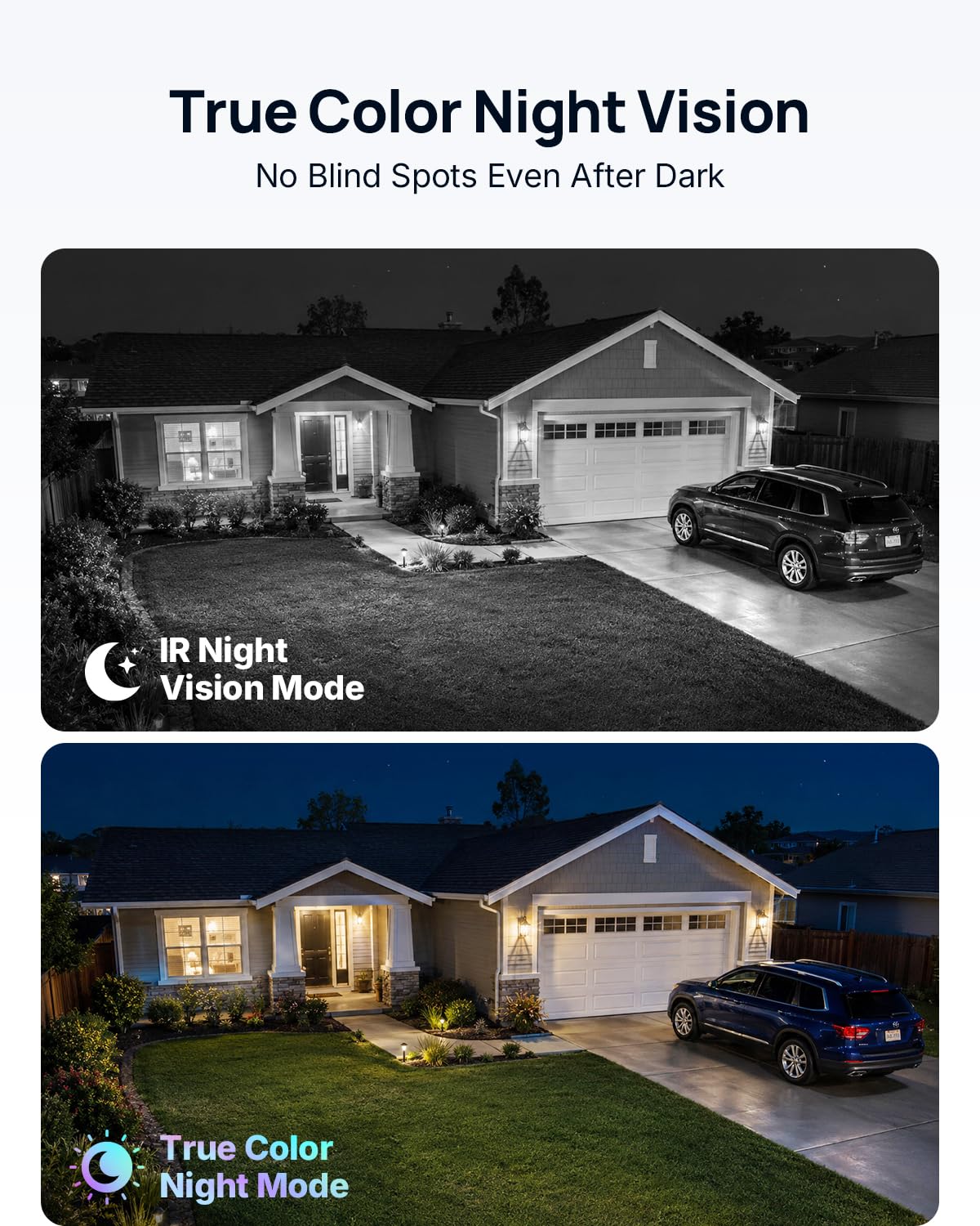 ANNKE Wireless Security Camera System, 4K NVR, 4 Dual-Lens PT Cams, 1TB HDD