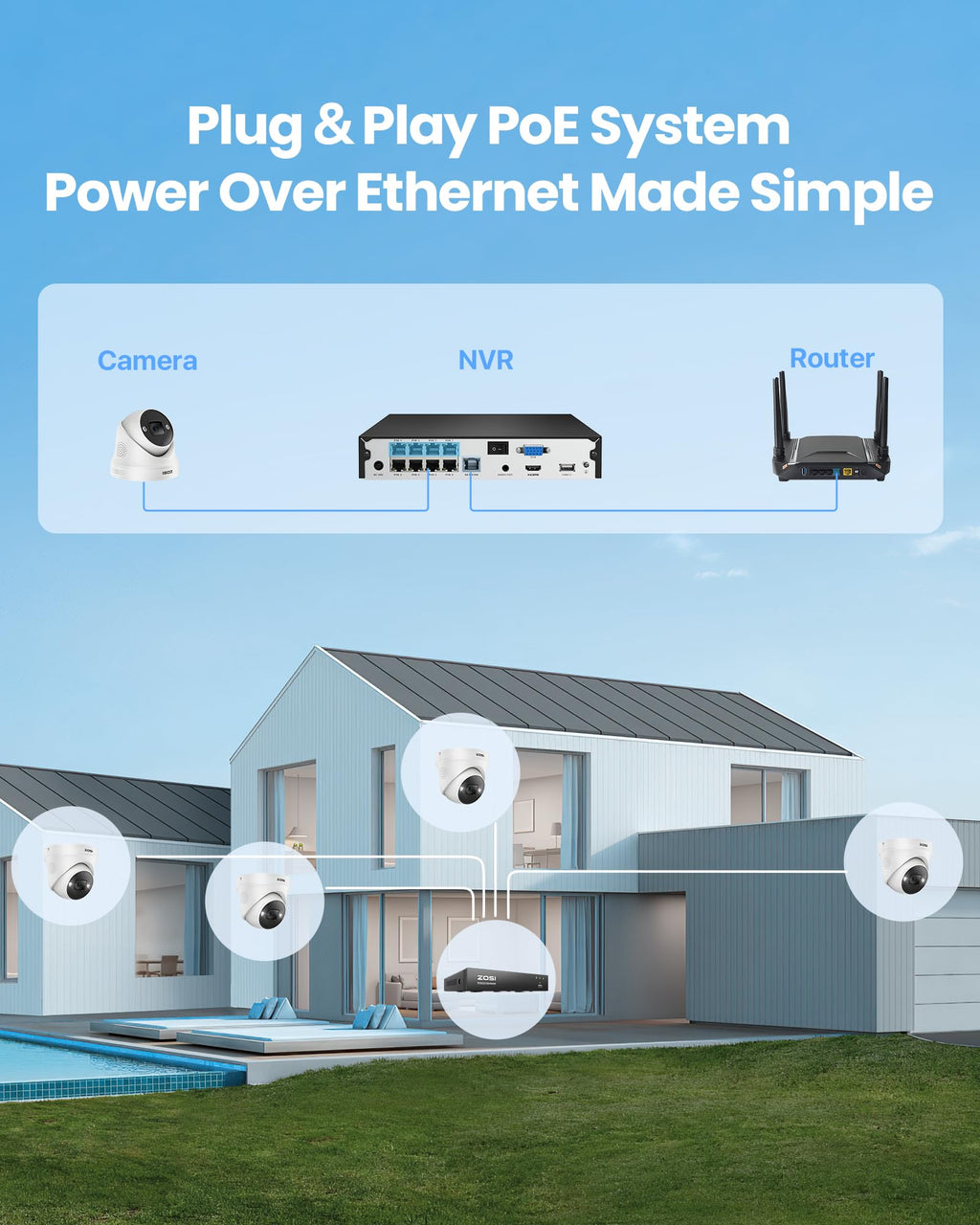 ZOSI 4K 8CH PoE Security Camera System, 8X 8MP Outdoor Dome Cam, 2TB HDD