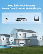 ZOSI 4K 8CH PoE Security Camera System, 8X 8MP Outdoor Dome Cam, 2TB HDD
