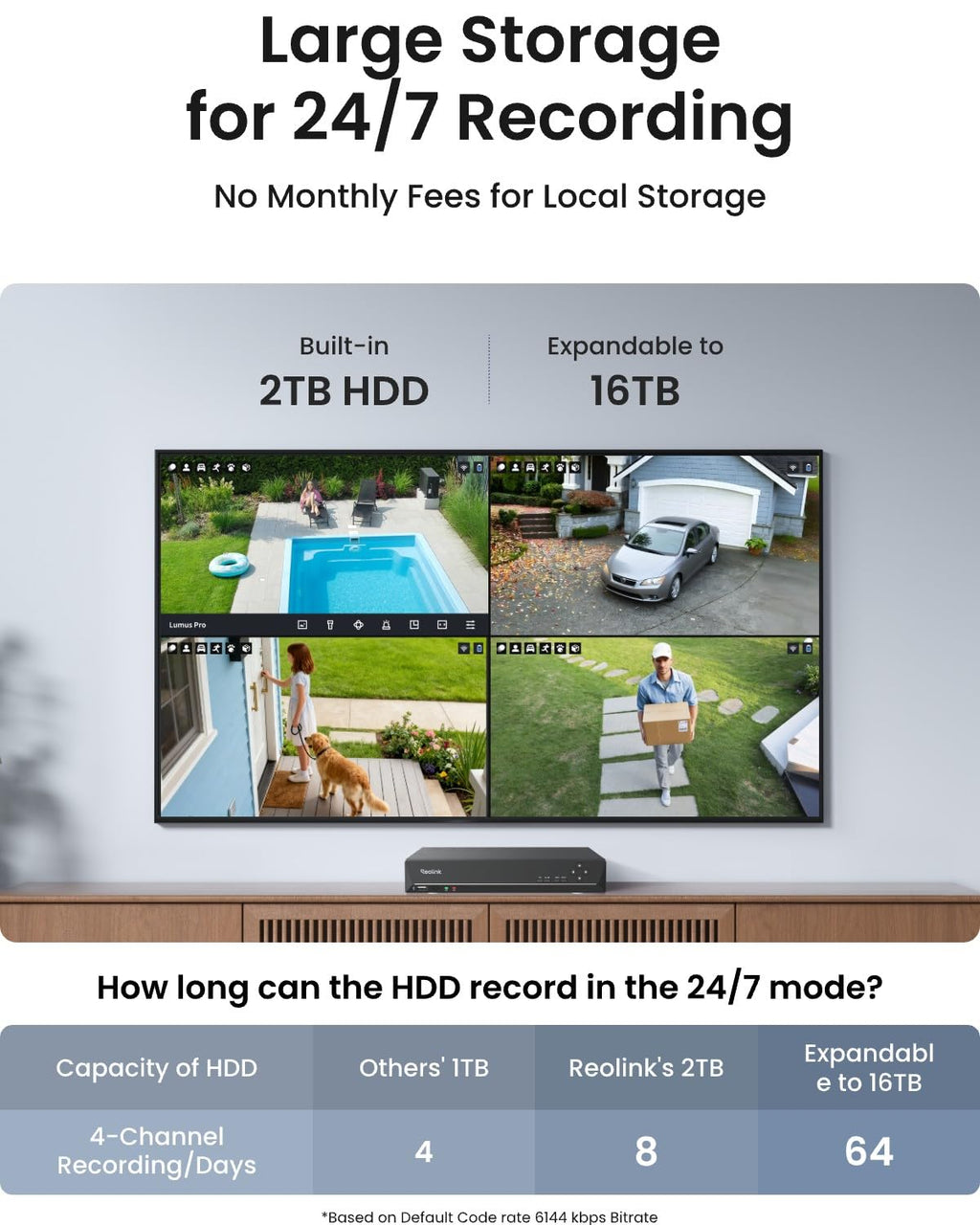 REOLINK 8CH 4K Security Camera System with PT Auto-Tracking RLK8-800PT4
