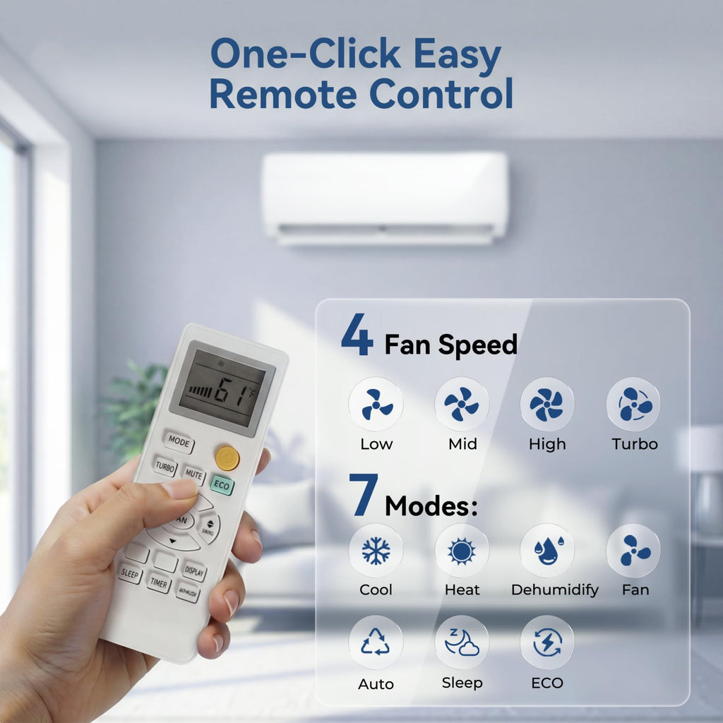 12000 BTU Mini Split AC/Heating System, 19 SEER2 115V, Heat Pump