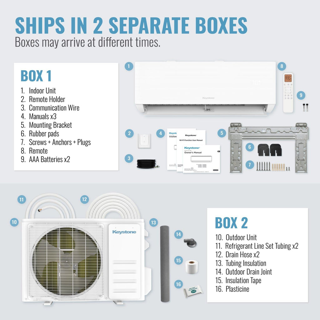 Keystone Core 9,000 Cool/10,000 Heat BTU 115V Mini Split AC, 400 Sq Ft