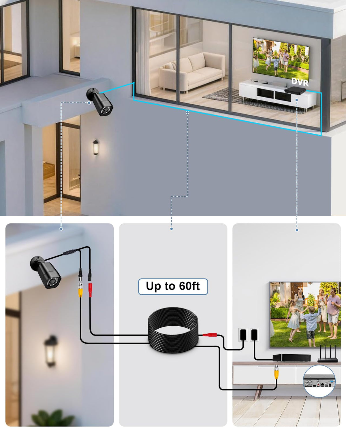 4CH Wired Security Camera System, AIWIXEN DVR with 512GB HDD, 4X 1080P Cam