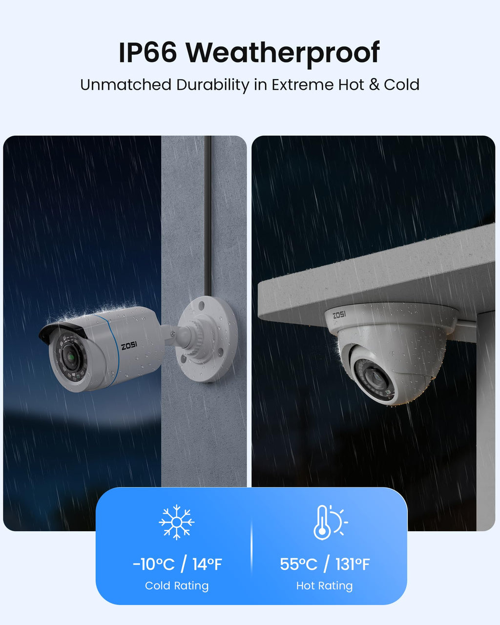 ZOSI 3K Lite 8 Camera Wired Security System Outdoor Indoor, 1TB HDD