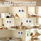 ALORAIR Built-in Heating & Cooling Room to Room Air Transfer Fan, 300 CFM