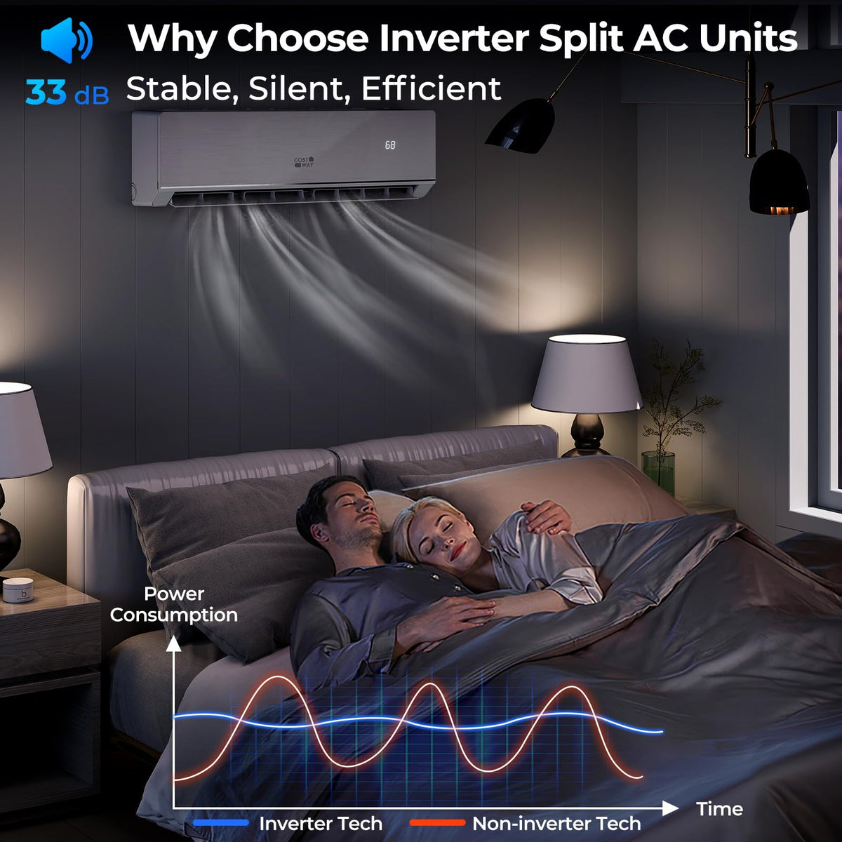COSTWAY 24000 BTU Mini Split Air Conditioner & Heater