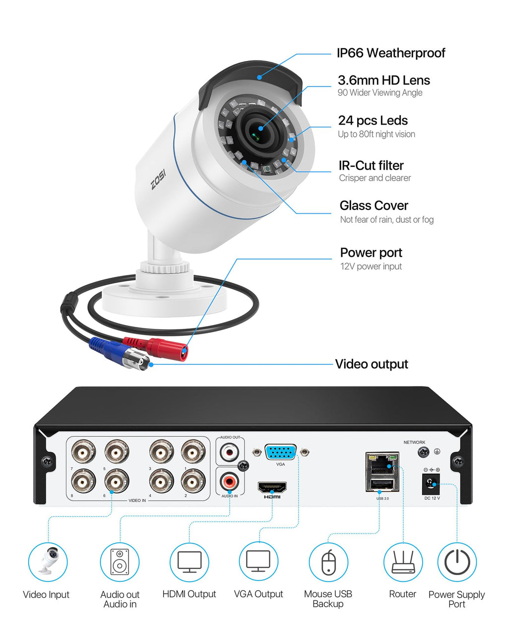 ZOSI 3K Lite Wired Security Camera System, 4 X 2MP Bullet Cameras, NO HDD