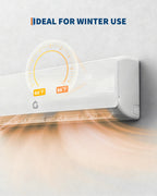GarveeTech 12000 BTU Mini Split Air Conditioner - 19 SEER2 Ductless Inverter AC with 115V, Cools Up to 750 Sq. Ft, Built-in Heat Pump System, White