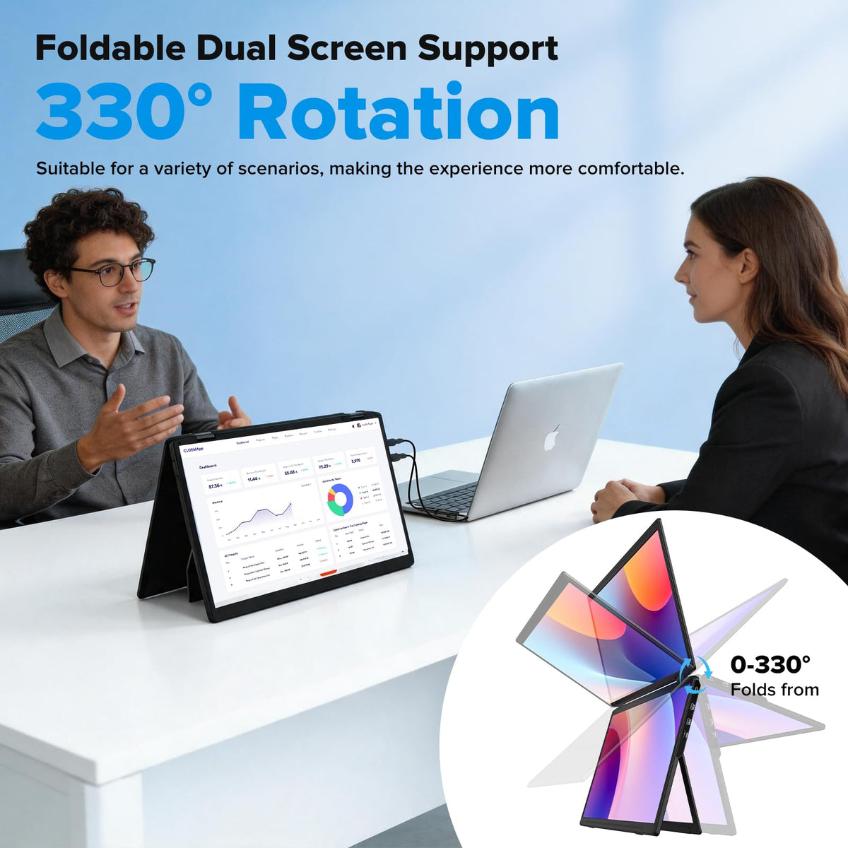 15.6" Laptop Screen Extender, 1080P FHD Travel Thin Triple Portable Monitor