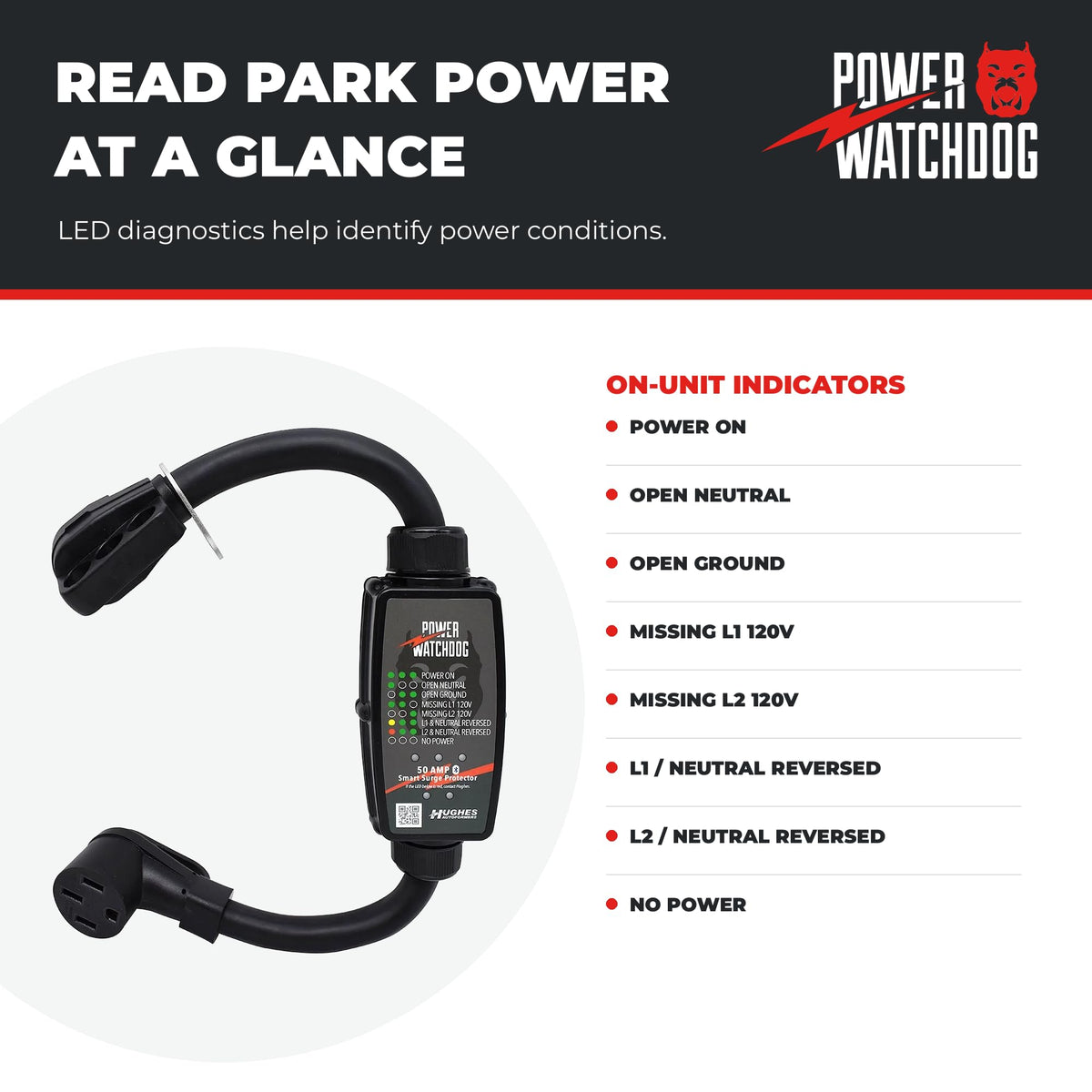 Power Watchdog PWD50 Smart RV Surge Protector, 50A, Bluetooth, IP65