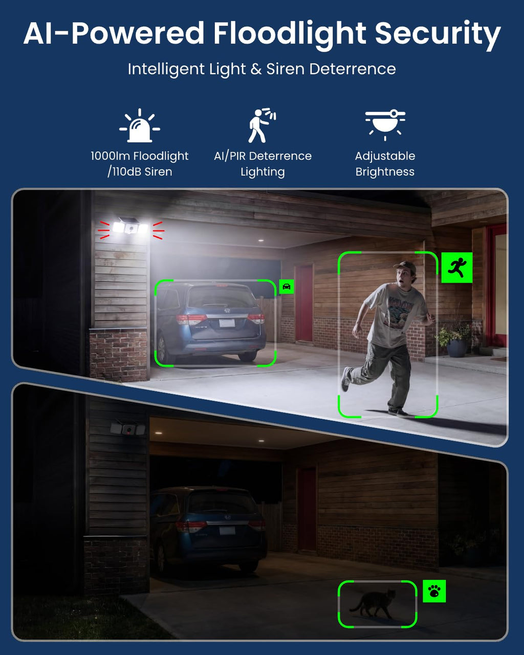 REOLINK Solar Floodlight Security Cameras Wireless Outdoor, Up to 1000lm