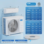 ROVSUN 28000 BTU Tri Zone WIFI Mini Split AC/Heating System, 20 SEER2 3 Zone (9K/12K/12K) BTU Ductless Split Air Conditioner with Pre-Charged Condenser, Heat Pump & 25Ft Line Set, 208-230V