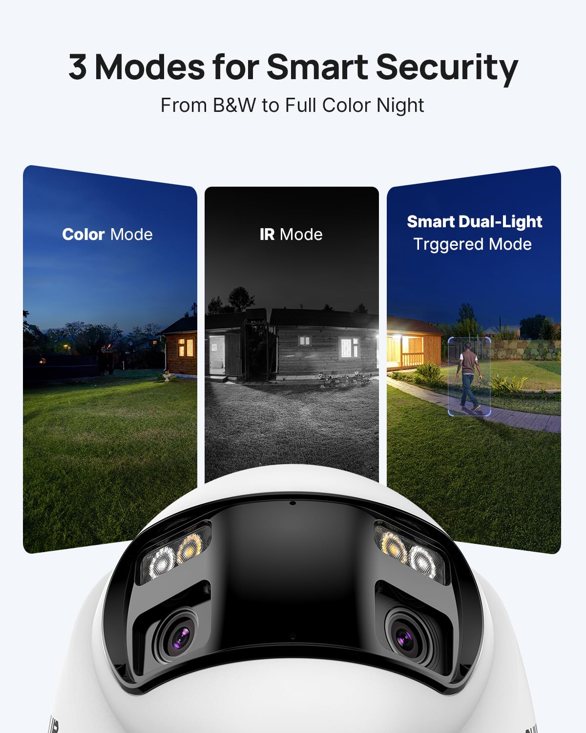 ANNKE 4K PoE Security Camera System with Dual-Lens, 180°Wide Angle, 2TB HDD