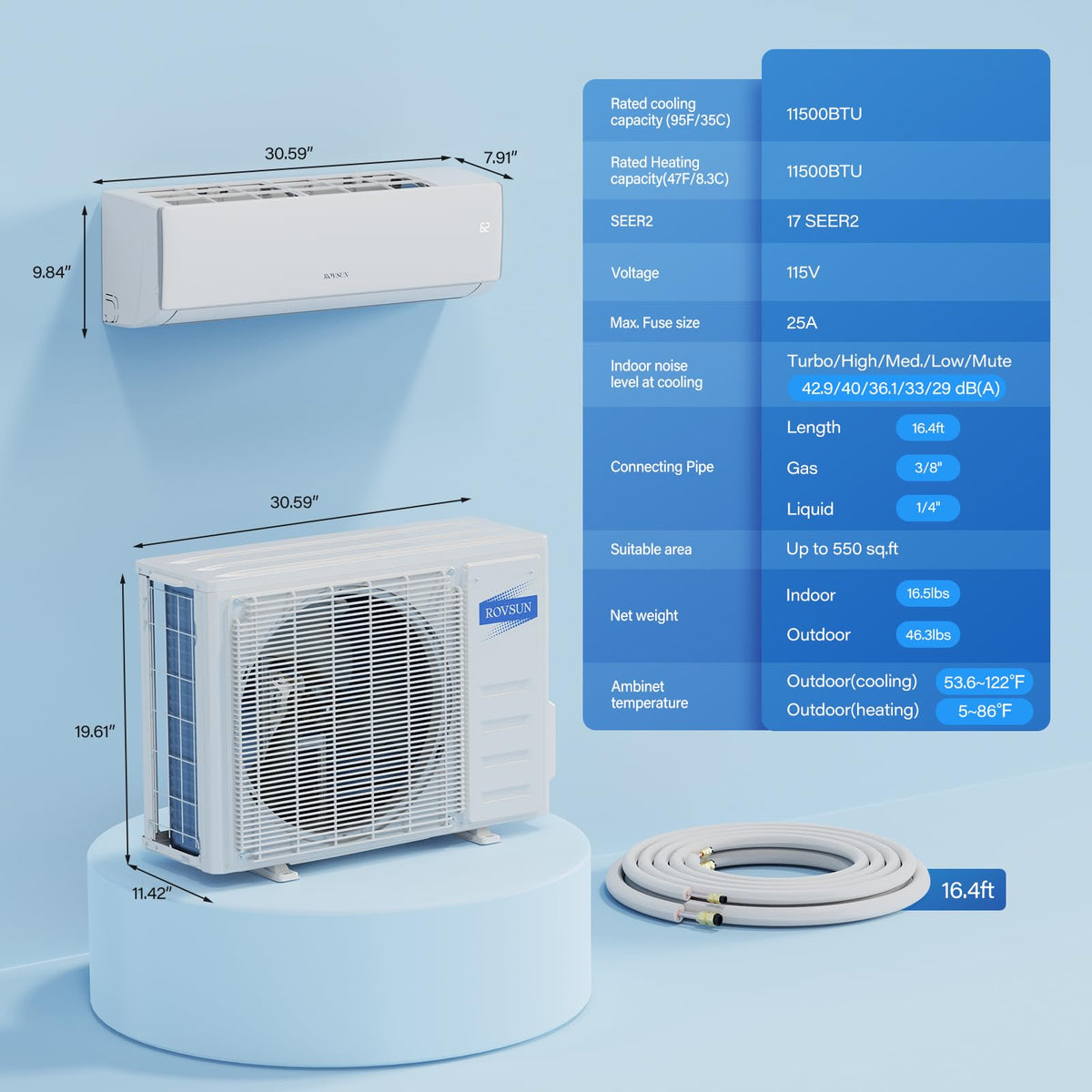 ROVSUN 11500 BTU Mini Split AC/Heating System, 17 SEER2 Inverter Heat Pump