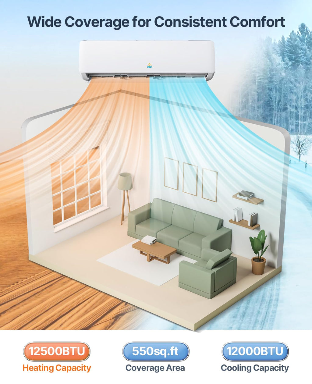12000 BTU Mini Split AC & Heating System, Heat Pump, 19 SEER2, 115V