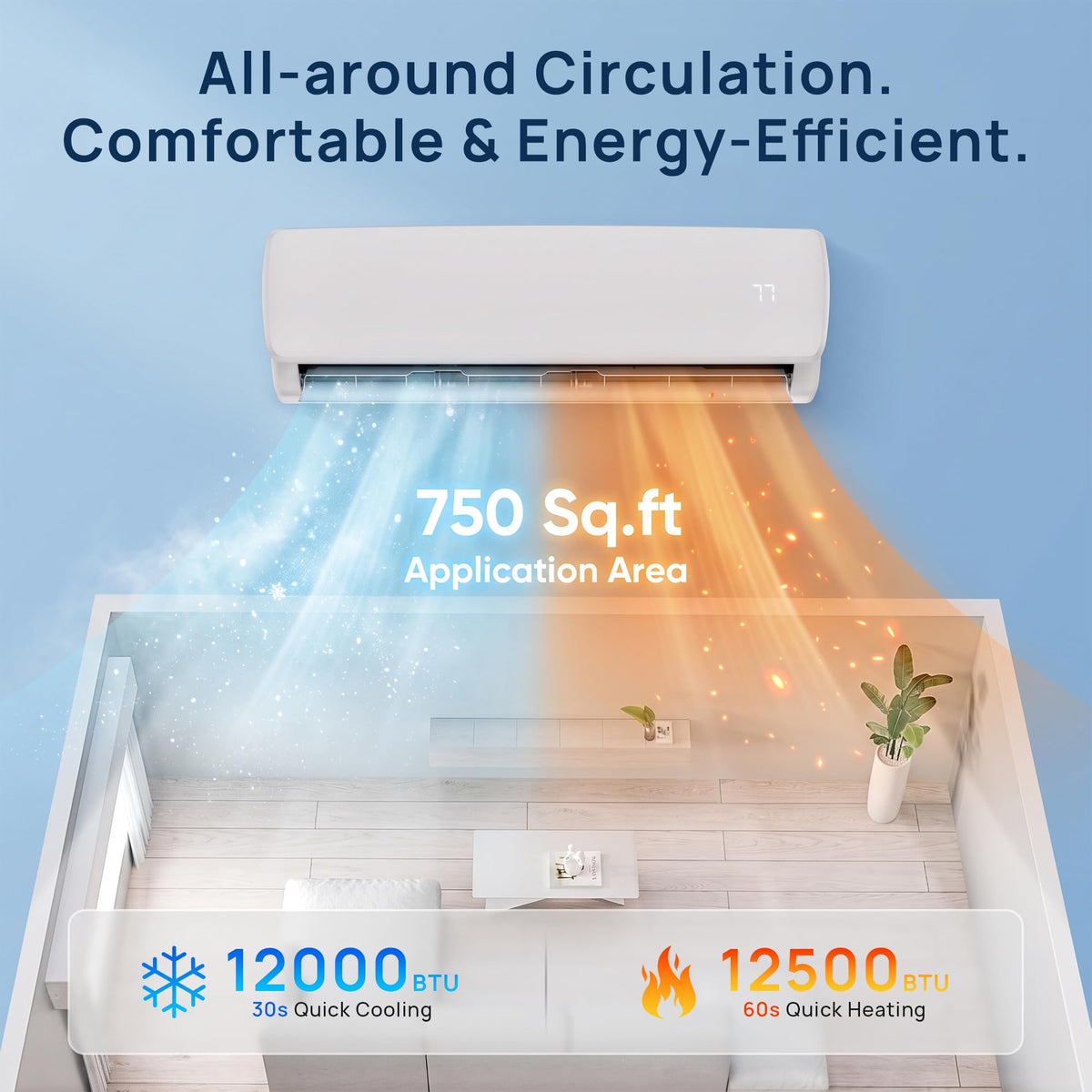 Mountman 12000 BTU Mini Split AC/Heating System,19 SEER2 110/120V Energy Efficient Ductless Inverter System,Cools Up to 750 Sq.Ft with Pre-Charged Condenser,Heat Pump & Installation Kits