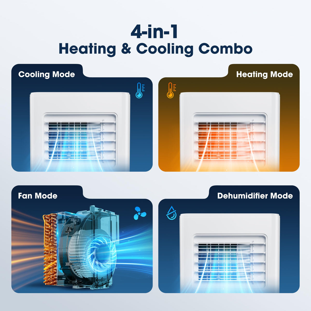 Portable Air Conditioner 10000 BTU, Smart Portable AC Unit with App Control