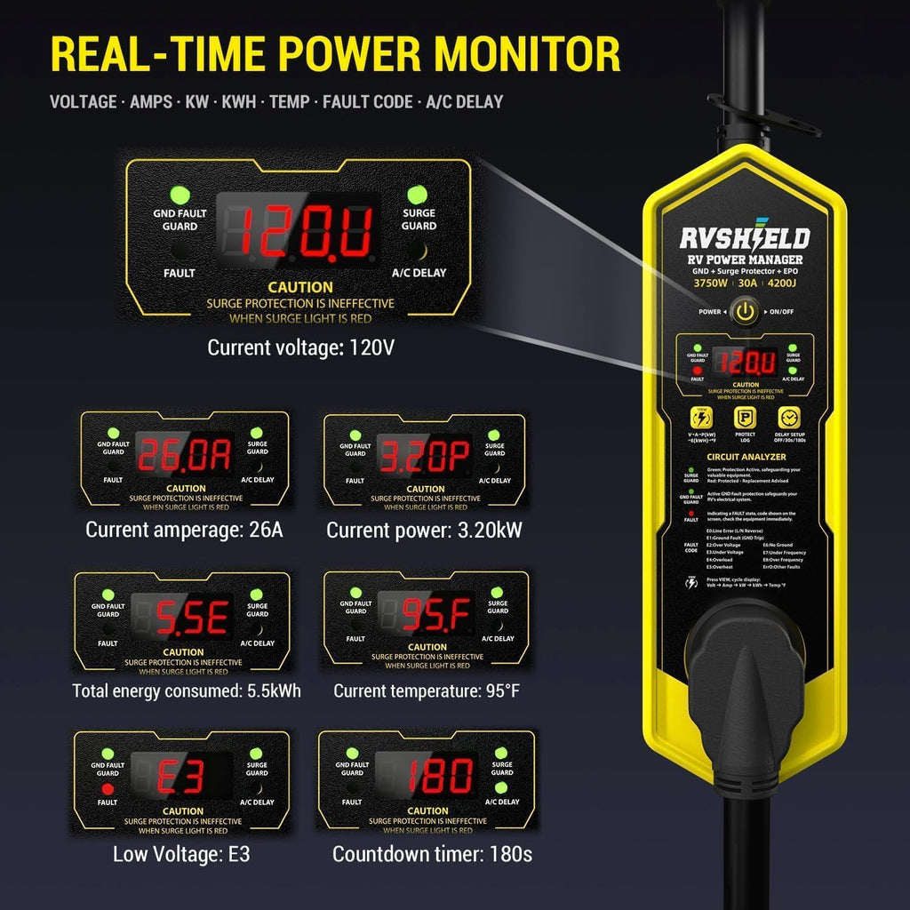 RVShield 30 Amp RV Surge Protector & Power Manager, 200°F Thermal Shutoff